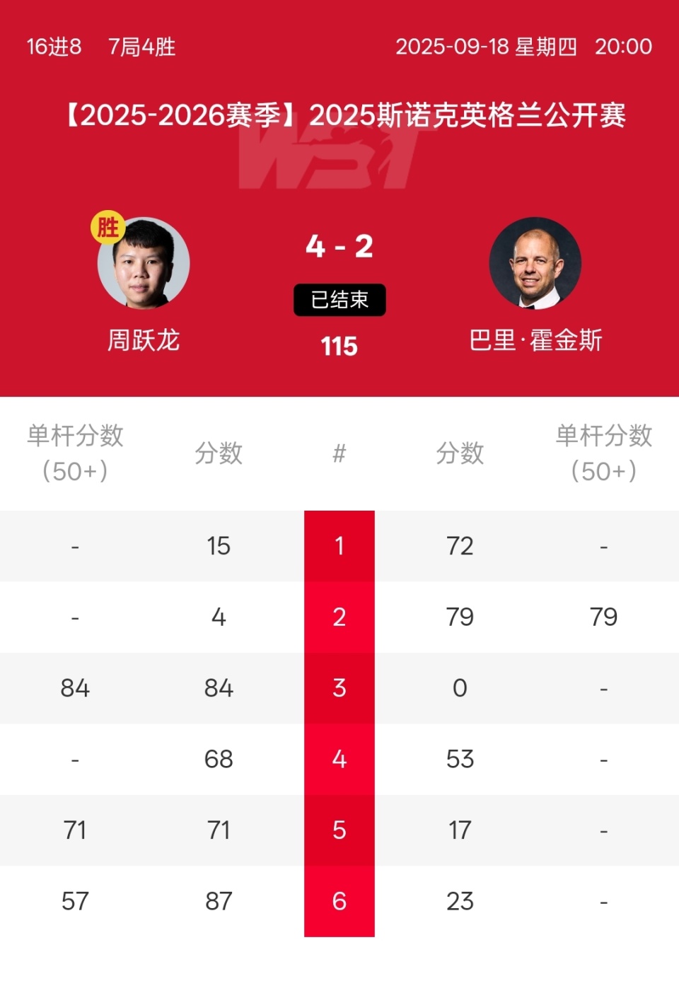 Uvysx, 王周跃龙对, IOWrq Uvysx, 王周跃龙对, IOWrq