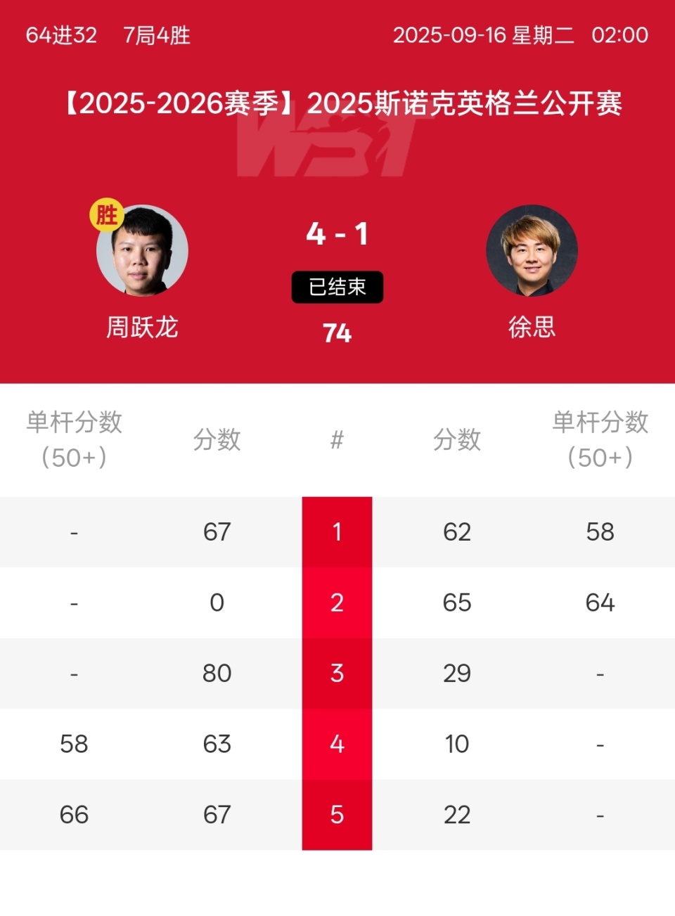 inews, 狂虐, Fnaxu inews, 狂虐, Fnaxu