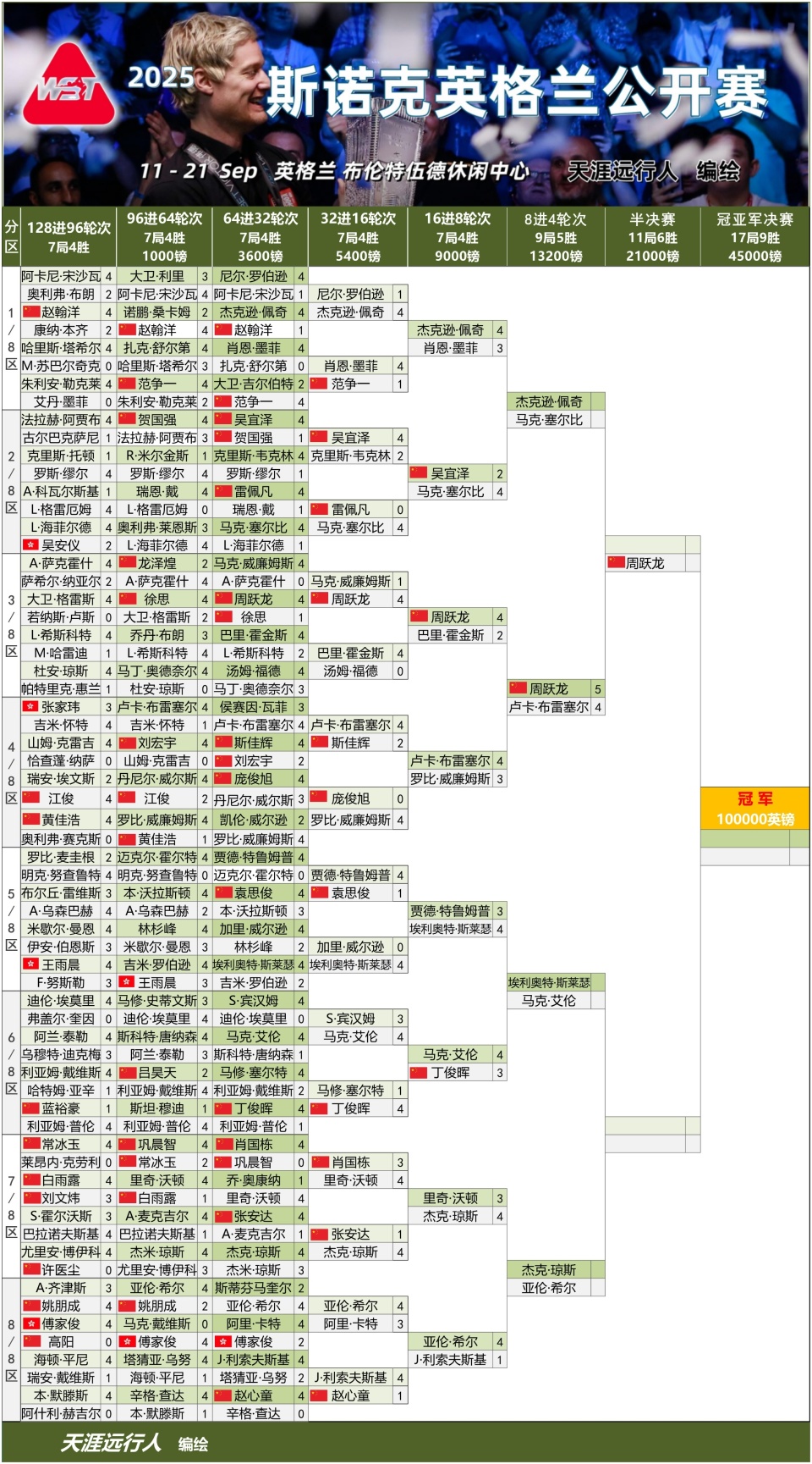 https, PxfyH https, PxfyH