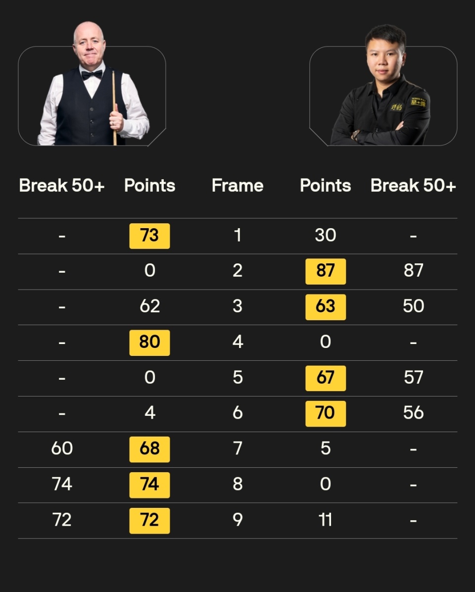 RycEA, 首轮打起, bt RycEA, 首轮打起, bt