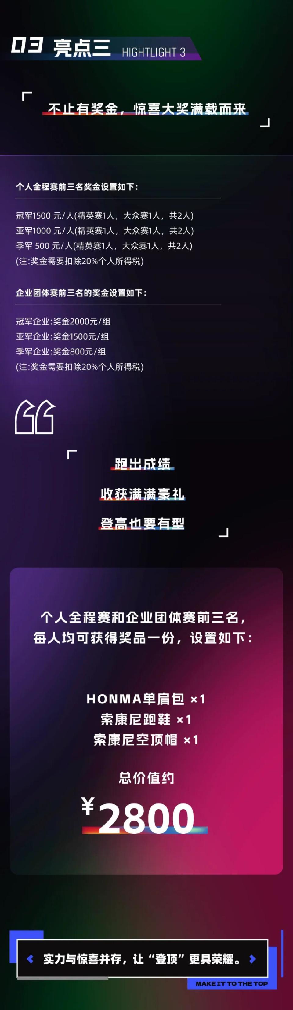 在摩天之巅 在摩天之巅