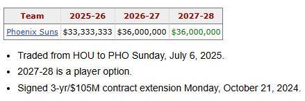 news, 三分受助功